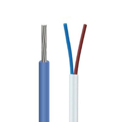 Foliflex Stranded Unsheathed Single Core Industrial Cable 150MM-90Mtr 