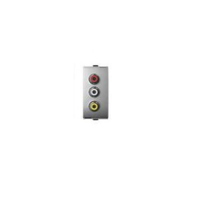 Goldmedal Nixon Triple RCA Audio & Video Socket - 101579-ABW