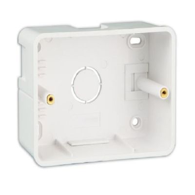 Havells White 3M Surface Mounting Box