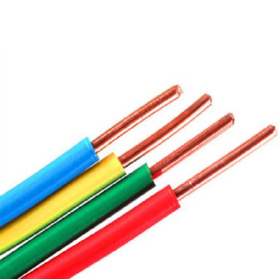 Libra PVC Single Core 95MM Home Wire 90Mtr