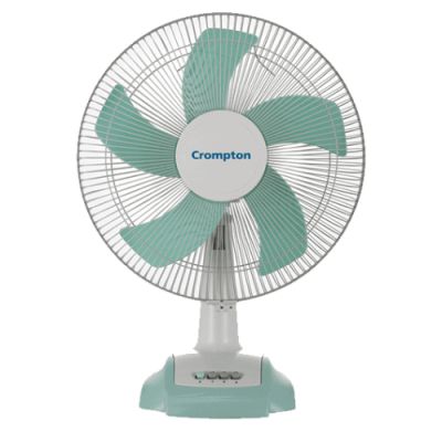 Crompton SilentPro Pentaflo TF 400mm Pastel Green Table Fan